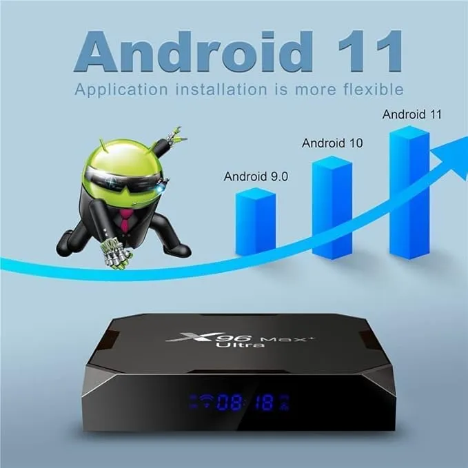 Android TV Box (bijv. X96 Max+) iptv ontvanger met abonnement