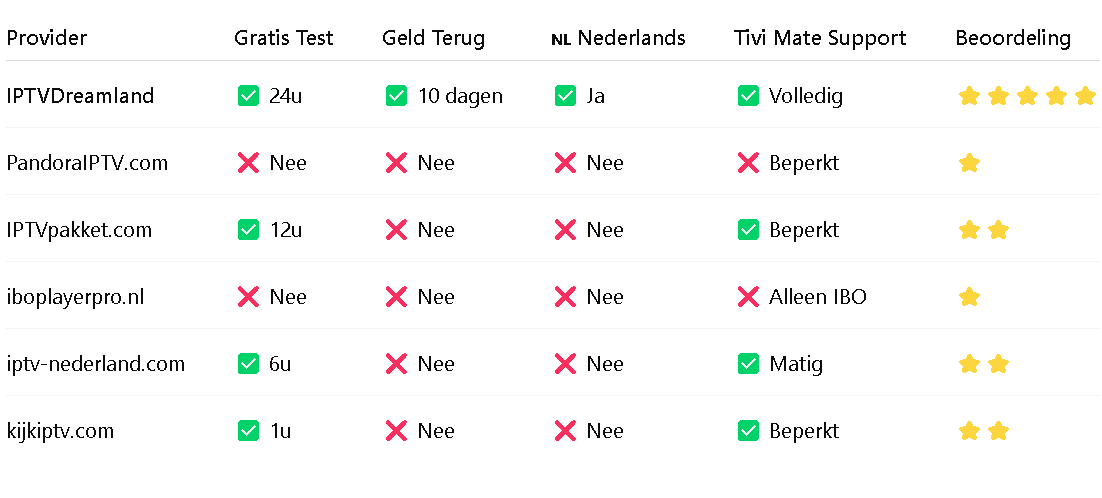 Tivi Mate iptv Tivi Mate
