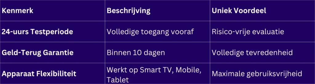 IPTV met abonnement