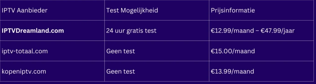 IPTV Adult in Nederland